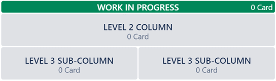 EasyKAD column levels